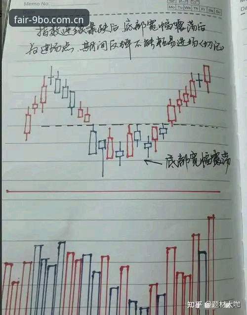 圈内人说实话：9博体育平台用了两年，这几个门道今天一次讲透